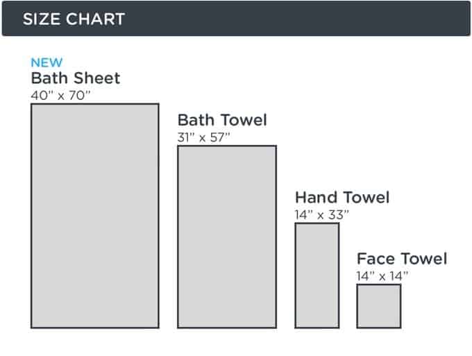 Bath Towel Size Chart