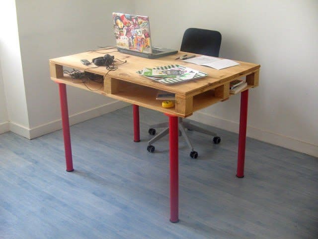 Easy Computer Desk To Build