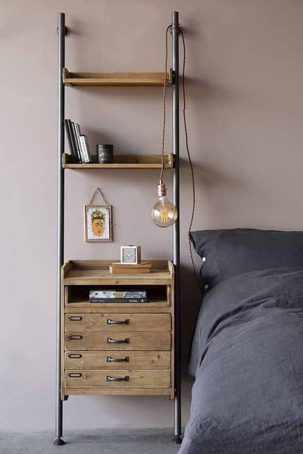 Industrial Bedroom Ideas