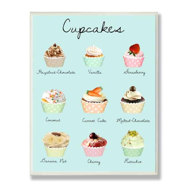 Pay Ode To Your Sweet Tooth With A Cupcake Poster